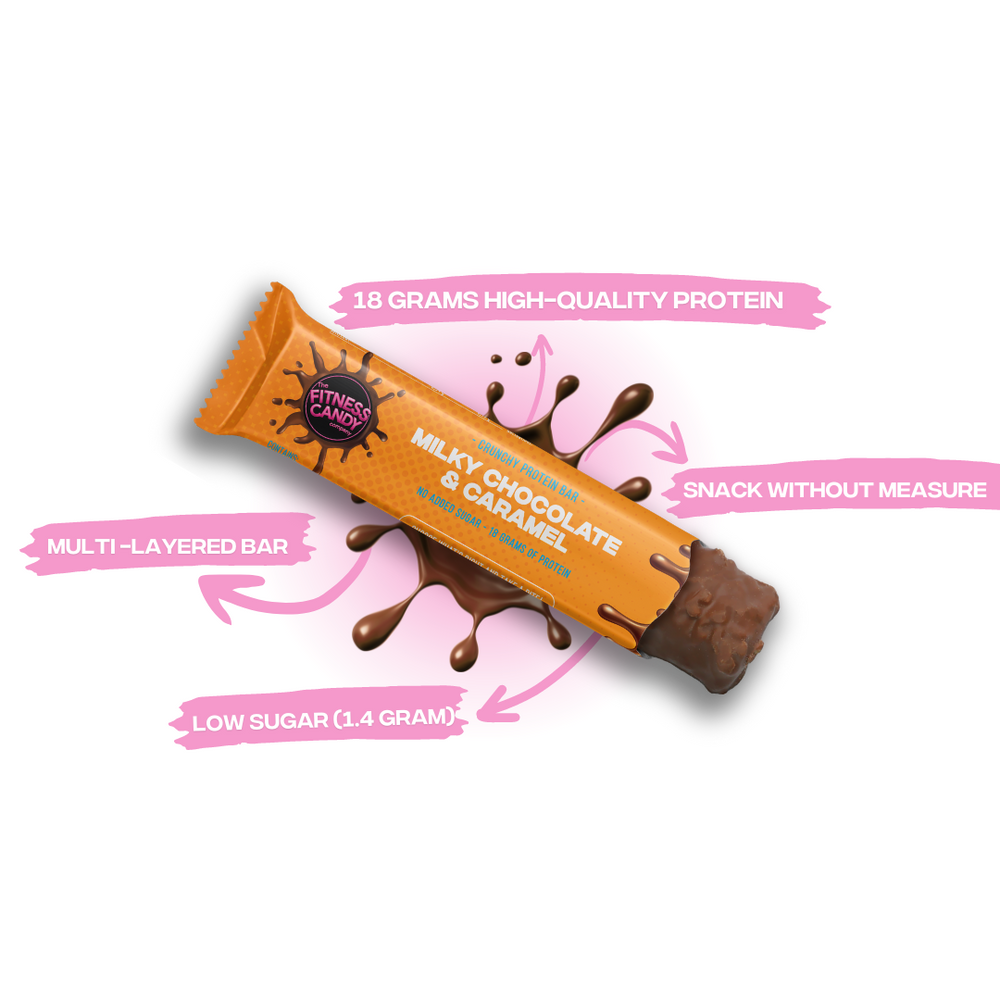 Fitness Candy - Fit & Healthy Webshop - Shop nu